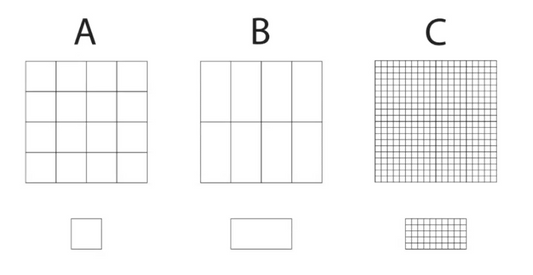 Overview of the three Tile Grid designs and their dimensions
